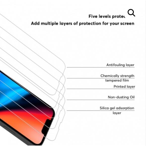 Premium Shieldz iPhone 13 Pro Max/14 Plus HD Tempered Glass Protector 3pk - Picture 3 of 4